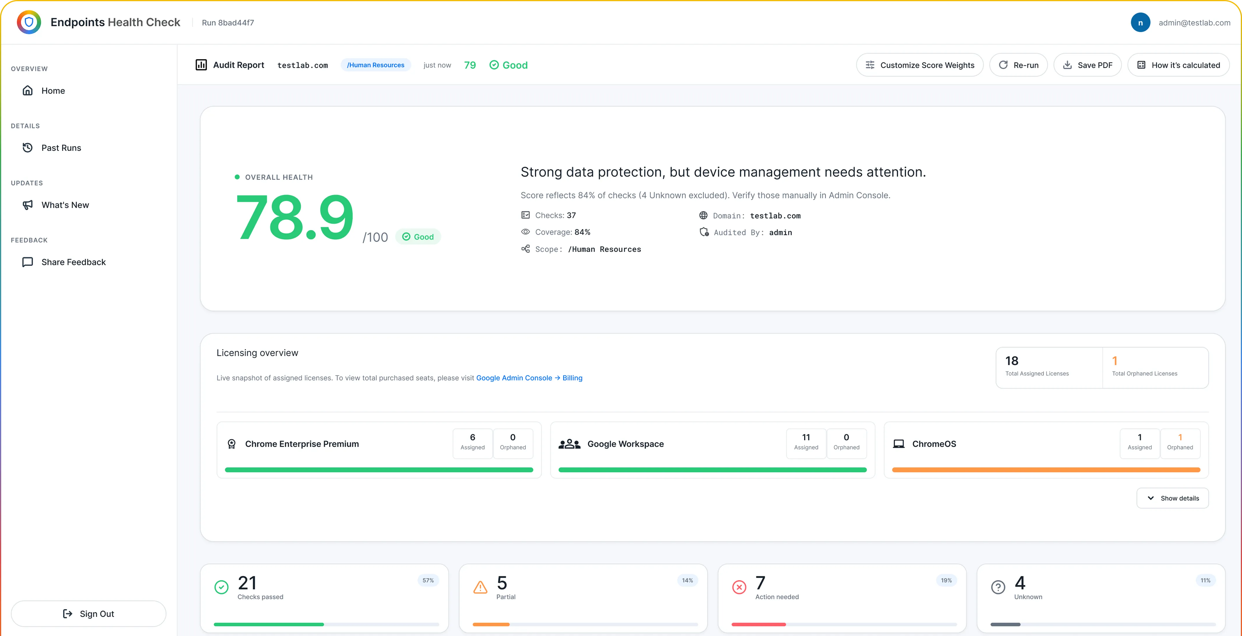 Endpoints Health Check dashboard showing licensing overview, health scores, and policy findings